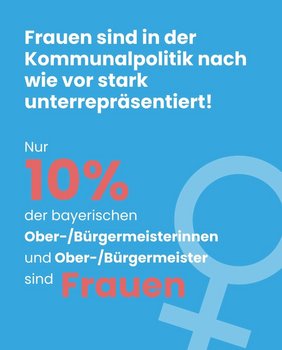 Infobild zur Unterrepräsentierung von Frauen in der Kommunalpolitik